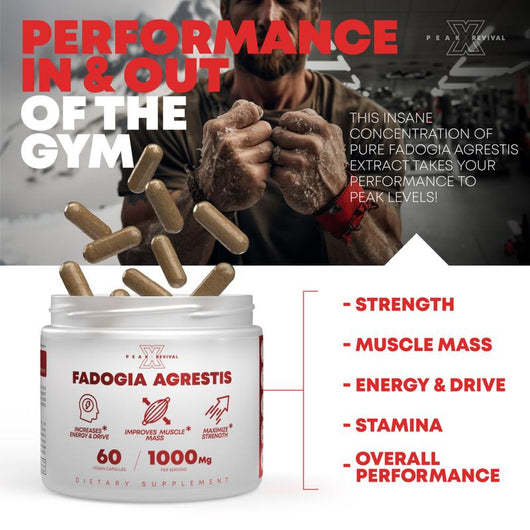 Testosterone Capsules