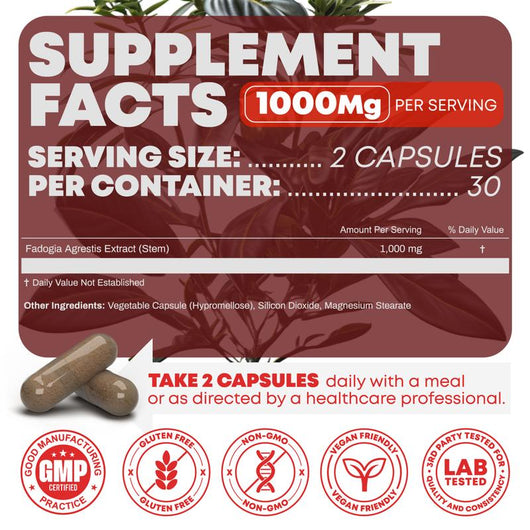 Testosterone Capsules
